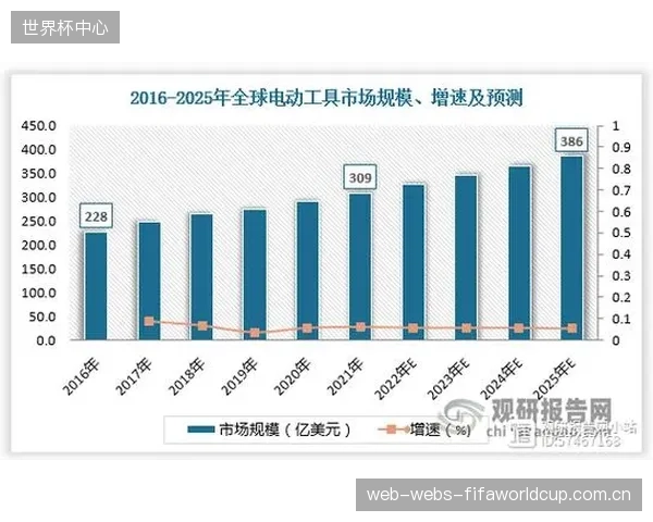 跨区域联赛的数据壁垒，正在抵消区域体育一体化政策带来的市场红利